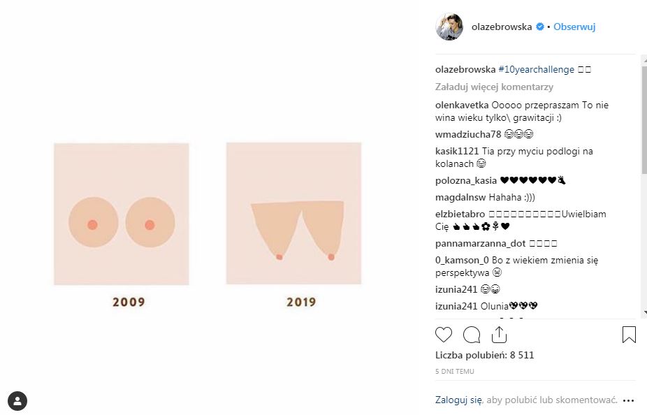 Ola Żebrowska, Instagram, 10 years challenge